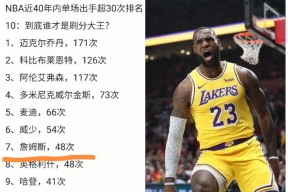 九游体育官方网站-詹姆斯官方宣布爆冷新规，利物浦引发争议！的简单介绍-九游体育官方网站