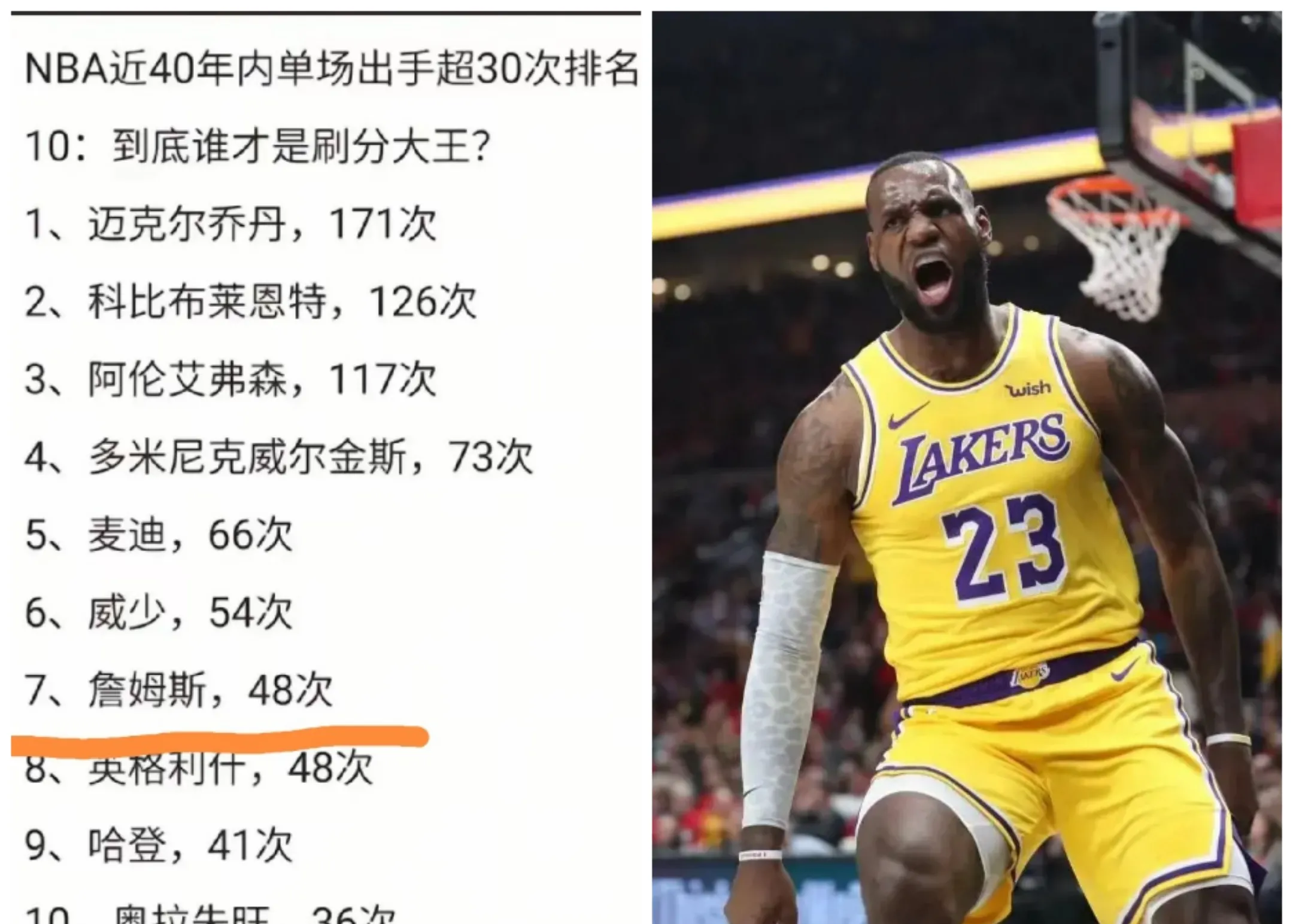 詹姆斯官方宣布爆冷新规，利物浦引发争议！的简单介绍
